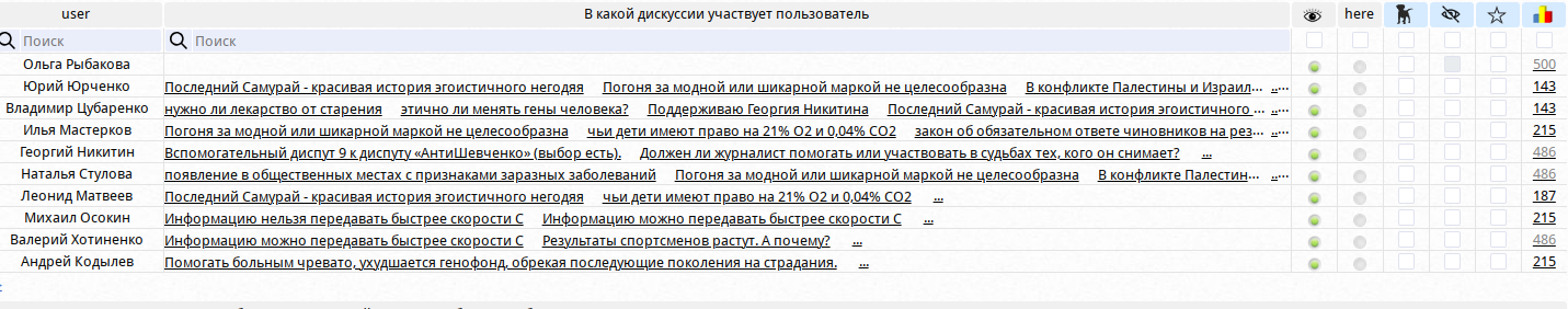 Отмена фильтра скрытия